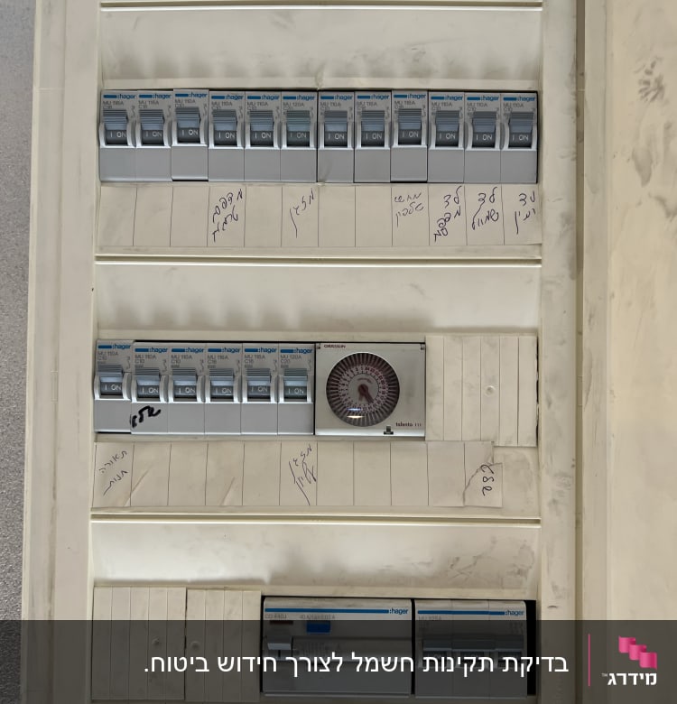 לוח חשמל עם מפסקים ומונה זמן